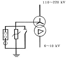 變壓器中性點間隙接地保護裝置設(shè)計符號
